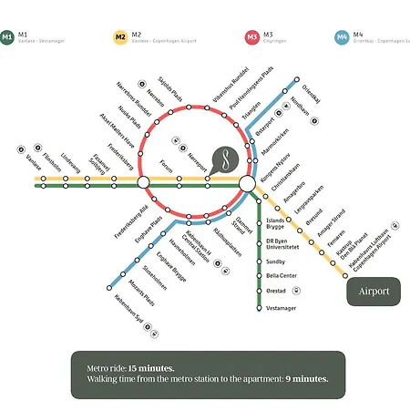 - Pleasant 2-bdr In Center * København